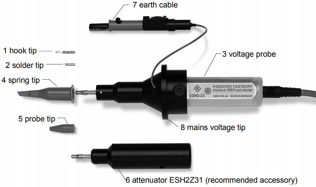 R&S罗德与施瓦茨 ESH2-Z3 电压探头
