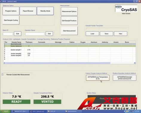 CryoSAS操作软件主屏显示了当前的样品及选择的分析方法
