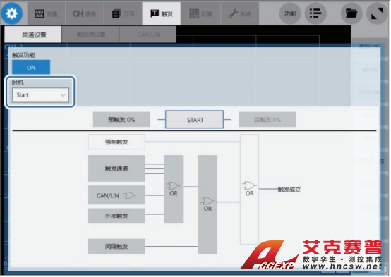HIOKI日置存储记录仪MR6000:工业制造行业产品应用案例