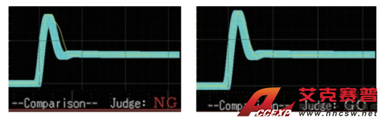 HIOKI日置存储记录仪MR6000:工业制造行业产品应用案例