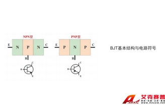双极型晶体管直流参数的测量实验系统综合测试实训平台