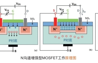 场效应晶体管直流参数测试实验系统综合测试实训平台