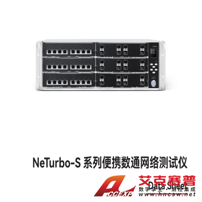 万里眼 NeTurbo-S 系列便携数通网络测试仪