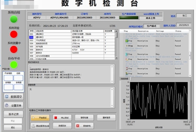某某微电子IC数字机测试系统项目