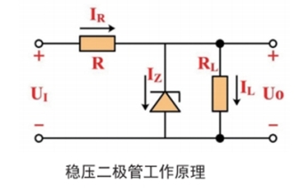 PN结直流特性测试及PN结参数的变温测测试实验系统综合测试实训平台