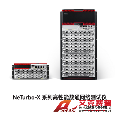 万里眼 NeTurbo-X 系列高性能数通网络测试仪