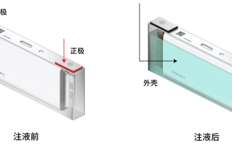 锂电池的生产和检验：绝缘电阻测量