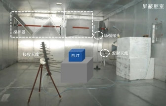 R&S 混响室EMC测试技术与解决方案