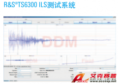 罗德与施瓦茨 R&S TS6300ILS测试系统