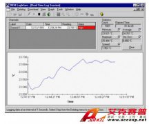 FLUKE 9934 LogWare