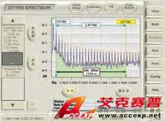 Tektronix BSA85C 8.5Gb/s误码率分析仪