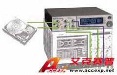 Tektronix BSA125CPG 12.5Gb/s码型发生器