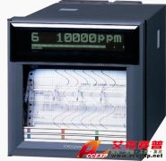 YOKOGAWA µRS1800工业数据记录仪