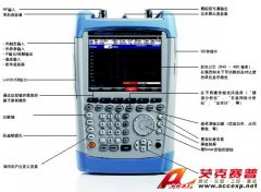 R&S FSH4手持频谱分析仪