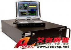 Aeroflex BSA宽带信号分析记录仪