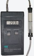 Kane SGA94PRO SO2烟气分析仪