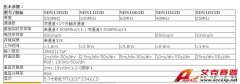 深圳鼎阳SDS1202D200MHz数字示波器