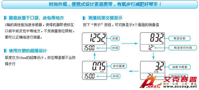 有氧步行 帮助减肥