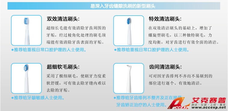易深入牙齿缝隙洗刷的新型刷头