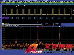 Tektronix MDO4104-3 示波器