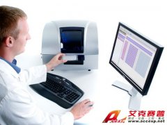 马尔文Zetasizer APS纳米粒度仪