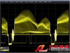 美国力科 LeCroy WaveSurfer MSO MXs-B混合信号示波器