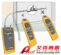 Fluke 2042 电缆探测仪