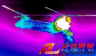 玩具測試儀器