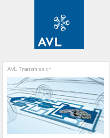 AVL ADVISOR Vehicle Simulation Including Fuel Cell 整车仿真