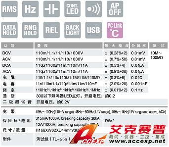 PC773数字万用表|日本三和Ssanwa数字万用表  技术指标