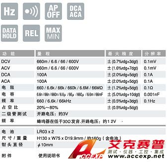 PM33a数字万用表|日本三和Ssanwa数字万用表  技术参数  