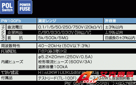 PW-100Fb指针式万用表|日本三和Sanwa模拟式万用表PW100Fb