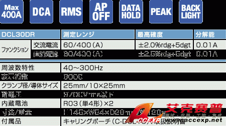 DCL30DR交直流电流钳表|日本三和SANWA带峰值锁定交直流勾表DCL-30DR