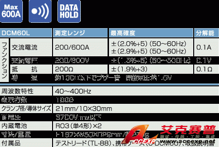 DCM60L交流电流钳表|日本三和Sanwa钳型电流表DCM-60L