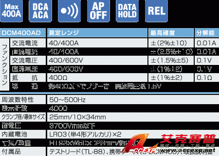 DCM400AD交直流电流钳表|日本三和Sanwa钳型电流表DCM-400AD