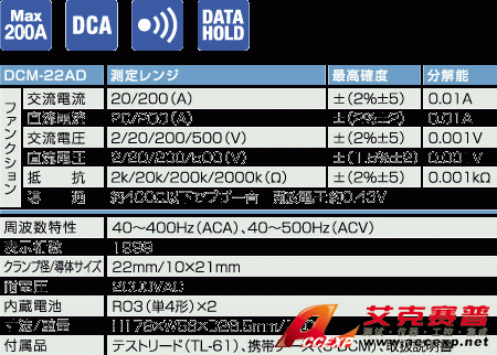 DCM-22AD交直流电流钳表|日本三和Sanwa钳型电流表DCM22AD