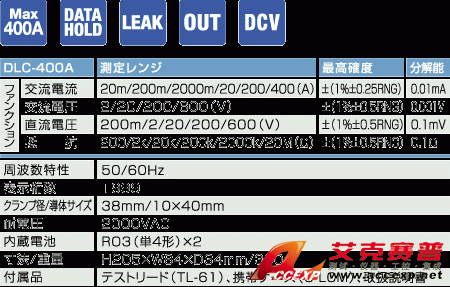 DLC-400A泄漏电流钳表|日本三和Sanwa泄漏电流勾表DLC400A