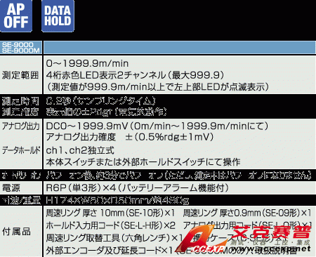 SE-9000M带外部编码器转速计|日本三和Sanwa速度计SE9000M