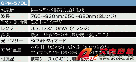 OPM-570L激光功率计