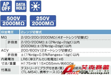 日本三和 Sanwa DG525 绝缘电阻测试仪