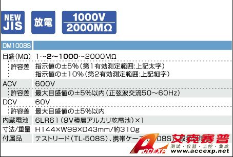 日本三和 Sanwa DM1008S 绝缘电阻测试仪