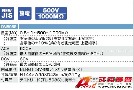 日本三和 Sanwa DM508S 绝缘电阻测试仪