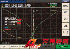 日本日置 HIOKI IM9000等效电路分析软件