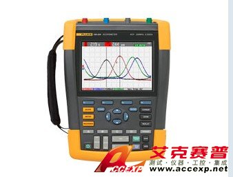 Fluke 190-062 数字示波器