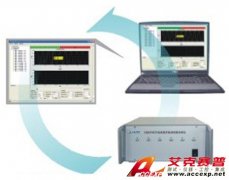 ACCEXP-2250 噪声震动分析仪