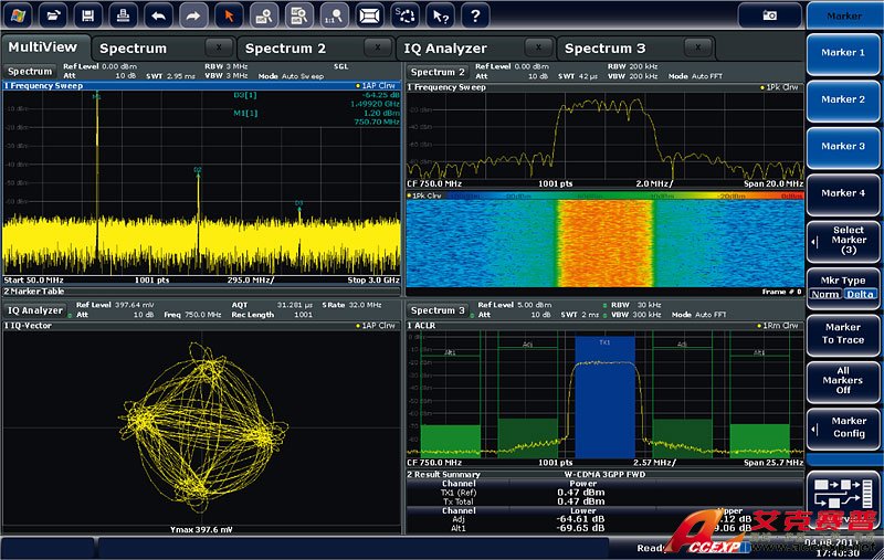 R&S®FSW 频谱与信号分析仪