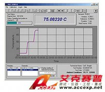 FLUKE 9938 MET/TEMP II 温度校准软件