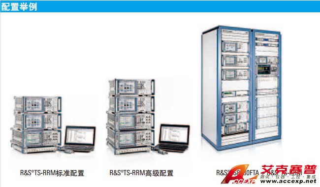 R&S TS-RRM 图片