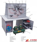 TSI Y-19C型气动液压 PLC 综合控制实验室设备