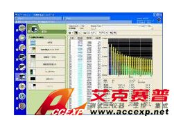 横河 YOKOGAWA 761922 谐波分析软件 图片